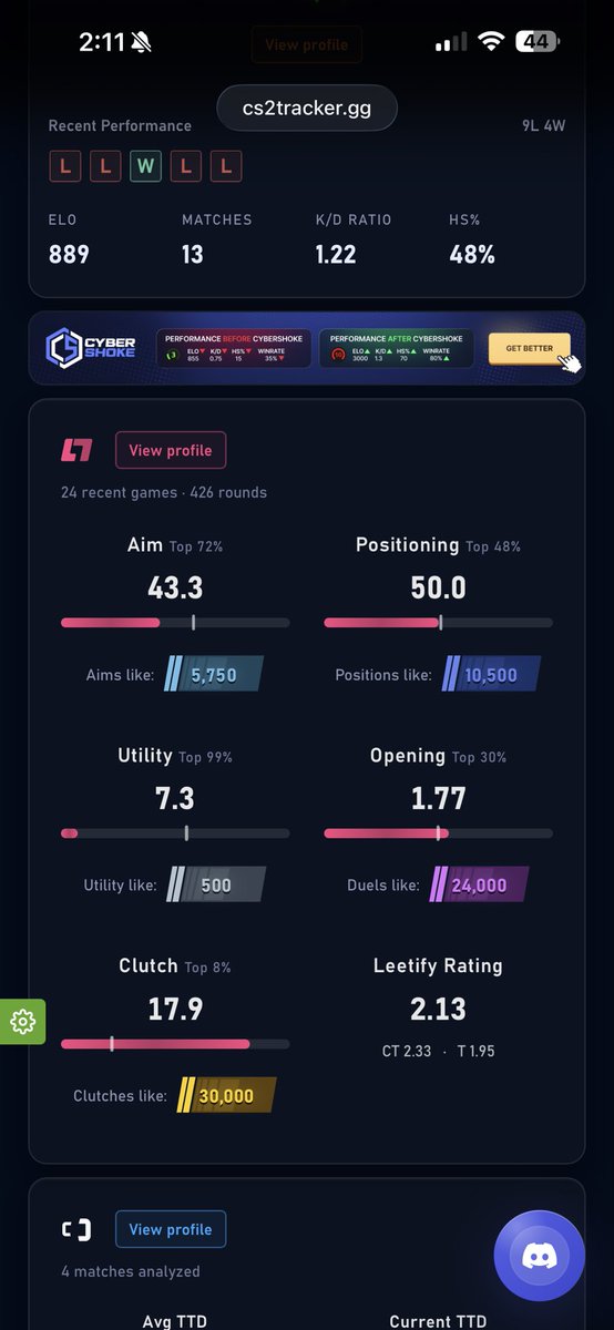 mzlto's tweet photo. we look past all other stats at just act like I’m 30k elo cause of clutching yeah? https://t.co/IDl3uWqezf