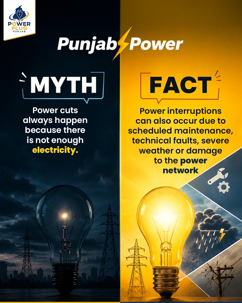 PowerPlugPunjab's tweet photo. Power interruptions aren't always caused by electricity shortages. Stay informed with the facts and build a better understanding of Punjab's power services.
#PowerPlugPunjab #PSPCL #PunjabStatePowerCorporationLimited #Punjab #MythVsFact #PowerFacts #PowerForPunjab #PowerFact https://t.co/6USqWFqSnh