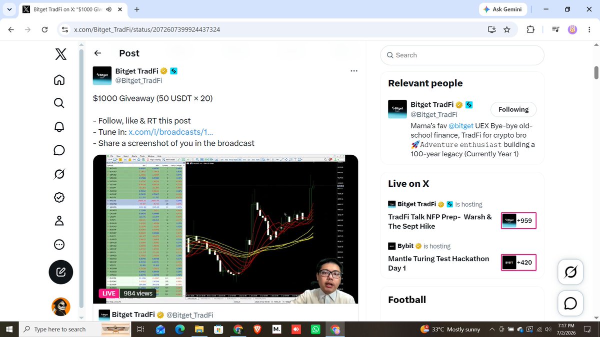 0xGuffer's tweet photo. @Bitget_TradFi watching right now!! https://t.co/N6j14h3e8c