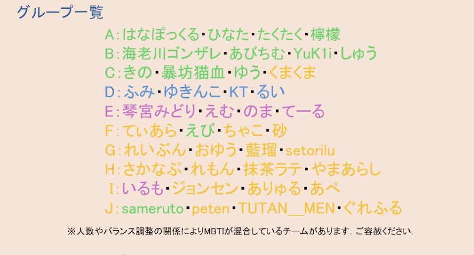 yu071909's tweet photo. チームの
きのさん、ねこちゃん、くまくま
よろしく！！！！！
ゆうローラーの若き才能がみんなを骨まで焼き尽くす！！！
そして主催務める海老川ゴンザレTV！
準備ありがとう！！当日大変だと思うけど頑張って！！！！
@Kumakuma120209 
@My_oh_nk 

@Shuuuuuuuuumaai https://t.co/vDrhOfZdXu
