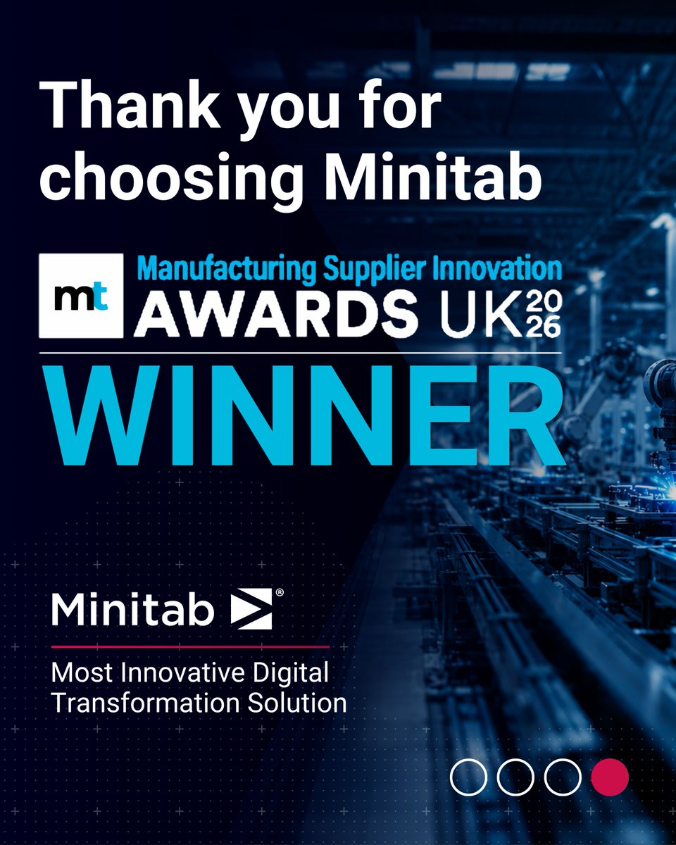 Minitab tweet media