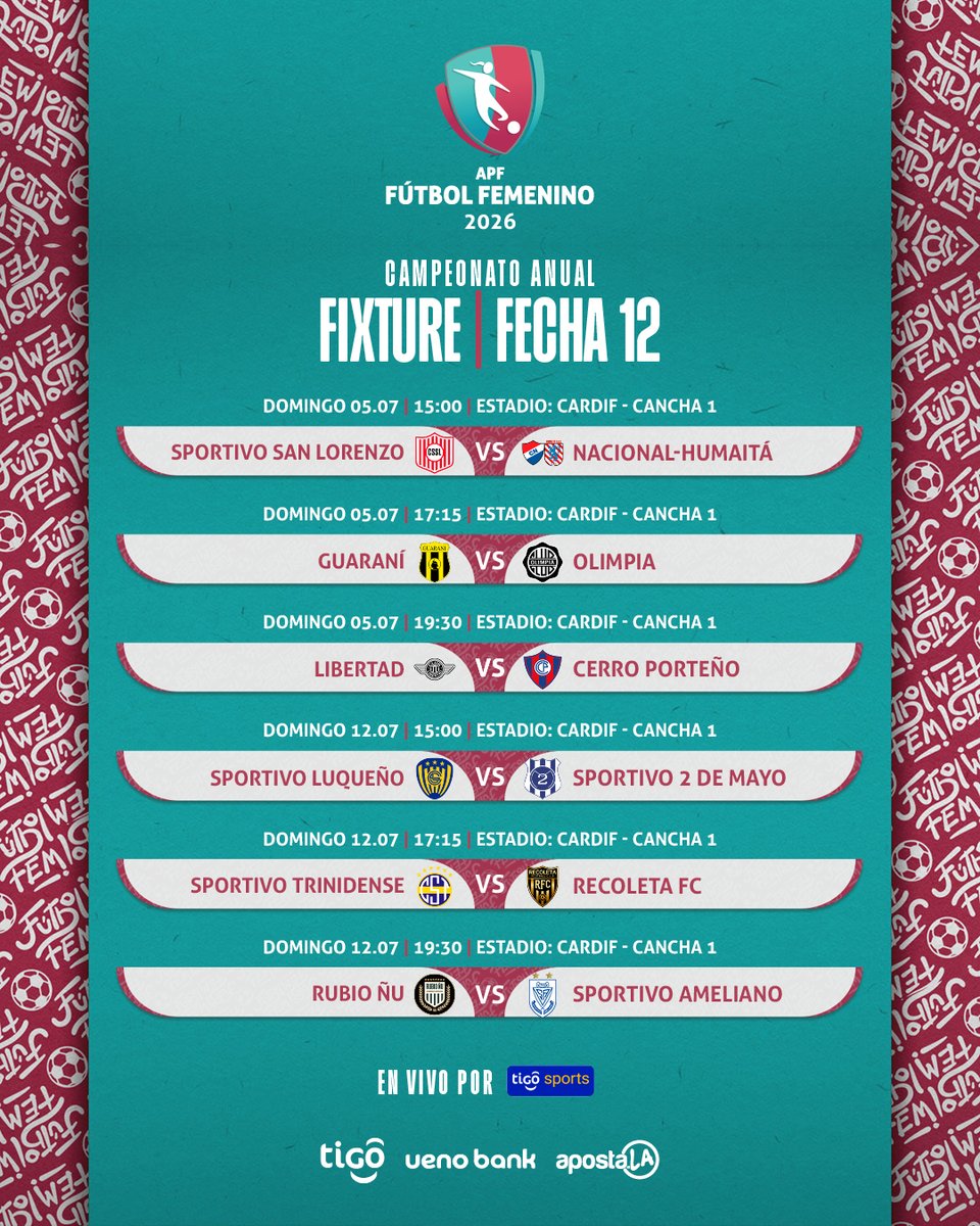 APFfutbolFEM's tweet photo. ¡Todo listo! ✅

El calendario de la fecha 12. 

#APFfútbolFEM 🏃‍♀️
#FútbolFEM2026 🇵🇾 https://t.co/AxznPCzFwE