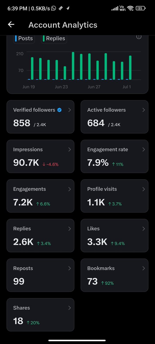 Palak🎀 tweet media