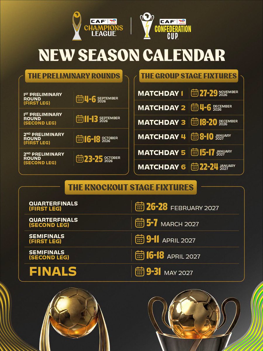 ltn_sports's tweet photo. CAF has announced the match calendar for the 2026/27 season of the CAF Champions League and CAF Confederation Cup.
#CAFCL #CAFCC https://t.co/RgJq8nqtv1