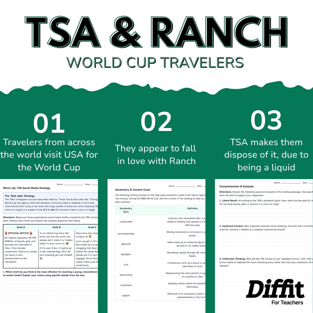 DiffitApp's tweet photo. Did you hear? TSA is confiscating bottles of ranch dressing from World Cup travelers because they exceed carry-on liquid limits — what a real-world teachable moment! 🥗✈️💚

Turn this into a mini-lesson:
•Discuss rules & procedures (why limits exist)
•Analyze comprehension (summarize the situation)
•Build vocabulary (confiscate, liquid ounce, policy, restriction)
•Create short writing prompts or debates (Should rules be changed for cultural foods?)

Question for teachers: How would you use this story in a 10–15 minute activity? Share your ideas below! 👇

#Diffit #Culture #TSA #Ranch