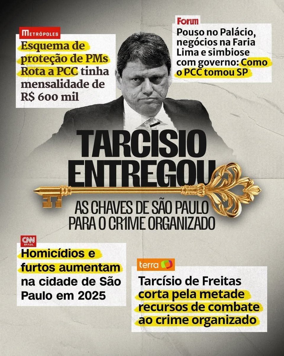 pauloleitemv's tweet photo. @lamarrand @2026Enquetes O povo tá cansado de bandido https://t.co/Vn6KmeUTIe