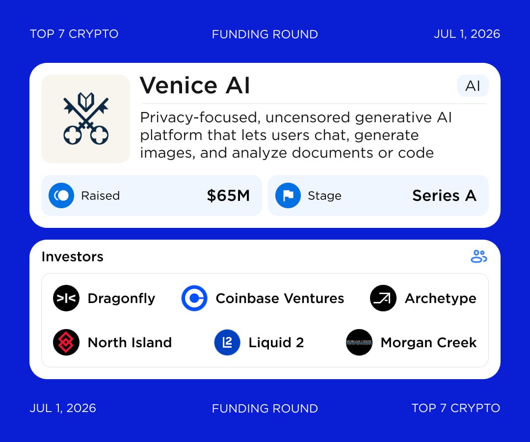 shibtrading's tweet photo. #Venice AI - Chain Base - Raised $65M

💰 Reward: Early Users for All users

👉 JOIN  HERE: https://t.co/U5tId3uFNE  

✔️ Login / register with google account
✔️ Chat with ai &amp; complete all task https://t.co/v9ypd90116
