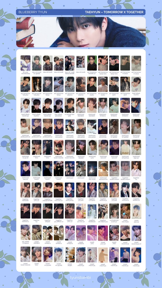 tyunsbambi's tweet photo. TXT Taehyun – Photocard Template (Blue Hair only / Blueberry Tyun)

– includes all selfie &amp; concept pcs with blue hair (sweet included)

https://t.co/WPrW2kG6Q1

tomorrow x together soobin yeonjun beomgyu taehyun huening kai pc photocard template sweet together deco kit vr https://t.co/2PVUX6I6GE