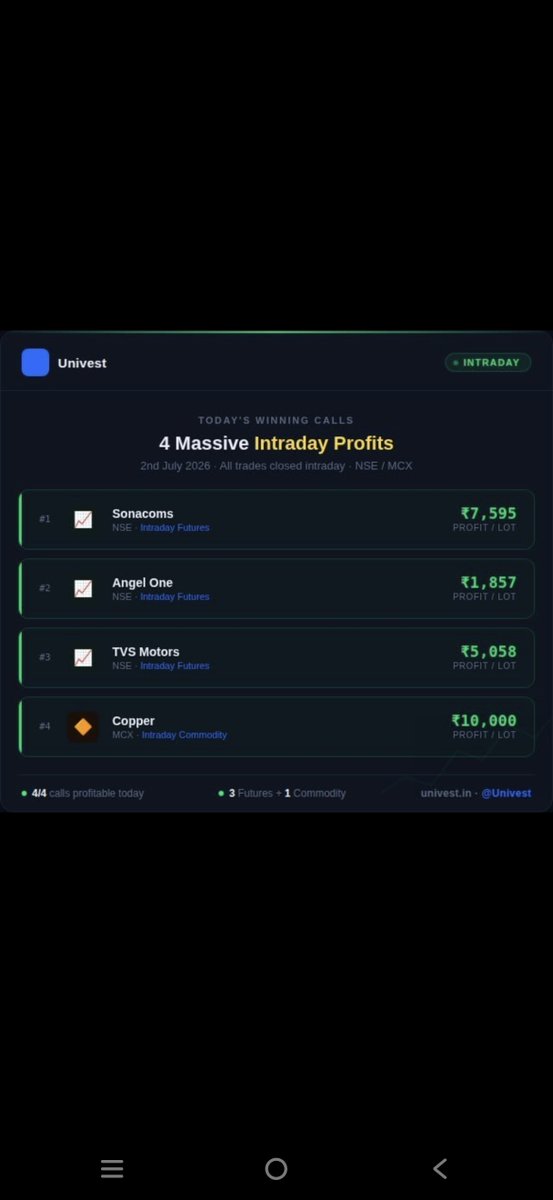 mr_gresh's tweet photo. #Doglapan
Despite having ample resources to hire experienced TA experts, platforms like @UnivestIN  playing with investors' money booking huge losses while celebrating tiny profits in their marketing.

Stop glorifying selective wins, show track record.

@SEBI_India @SEBI_updates https://t.co/wEW8thoNEF