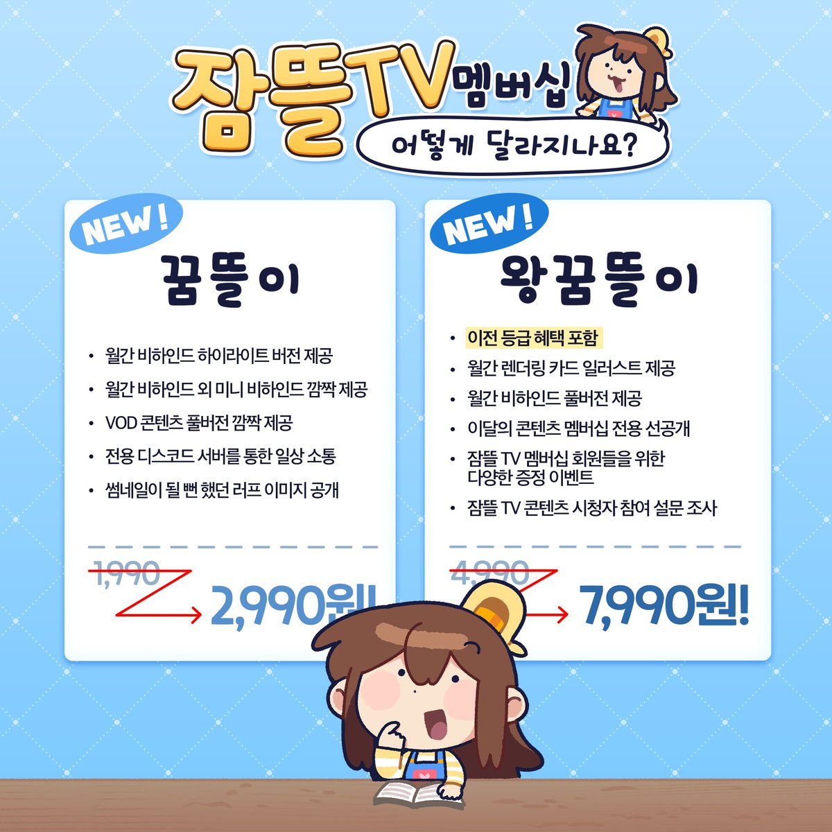 sleepchive's tweet photo. 🐳 멤버십 혜택 개편 및 가격 변경 안내

최근 유튜브의 멤버십 가격 정책이 변경됨에 따라 잠뜰 TV의 멤버십 가입 금액을 조정하게 되었다고 합니다.

자세한 내용은 유튜브 커뮤니티 및 본문 이미지에서 확인하실 수 있습니다.

🔗 https://t.co/DDvdWmL6fi https://t.co/gIFF9pHJsV