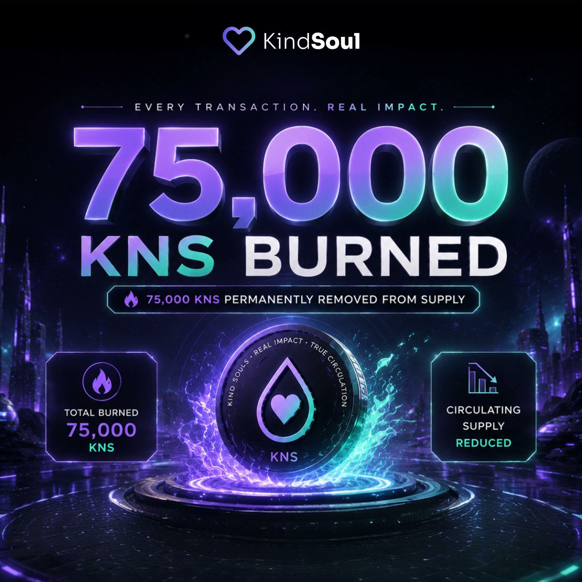 kindsoulworld's tweet photo. 🔥 75,000 KNS just got burned.

We’ve permanently removed 75,000 KNS from circulation, bringing the total supply down to 995,287,557 KNS.

Every burn increases scarcity and strengthens the long-term value of $KNS for the entire community.

Transaction Proof:https://t.co/7VzyzUzvPO

Thank you for being part of this journey.

Be Kind. Always.💜