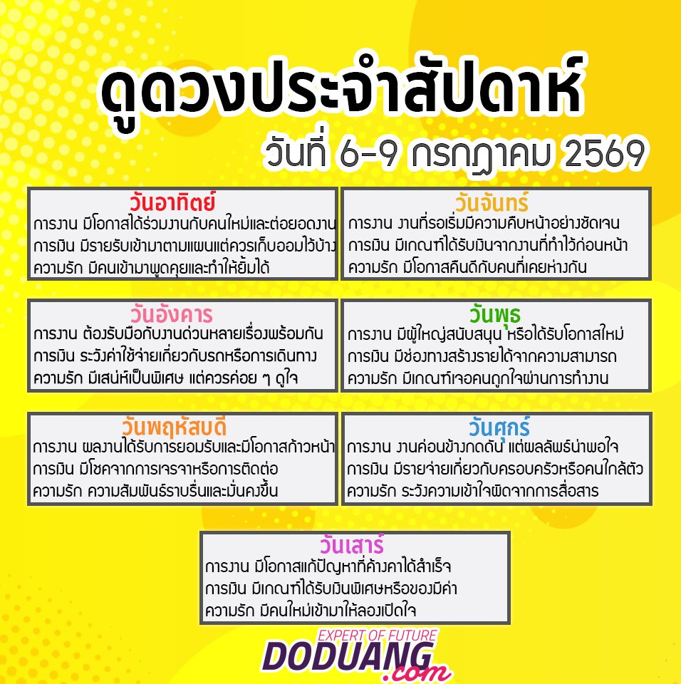 doduangdotcom's tweet photo. มาเช็คดวงประจำวันที่ 6 - 9 กรกฏาคม 2569 กันค่ะ ถ้าอยากดูดวงเพิ่มเติม สามารถแอดมาหาเราได้เลยทาง Line@: https://t.co/NolbewtRbu ของดรับผ่านทาง Inbox เนื่องจากป้องกันการตกหล่นค่ะ ☀️ #ดวงรายวัน 🏢 #การงาน 💵 #การเงิน 💖 #ความรัก https://t.co/zarRTiBf4g