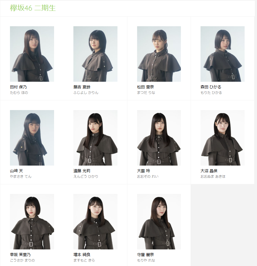とうとう、このサイトも11人に・・・ #欅坂46 #櫻坂46