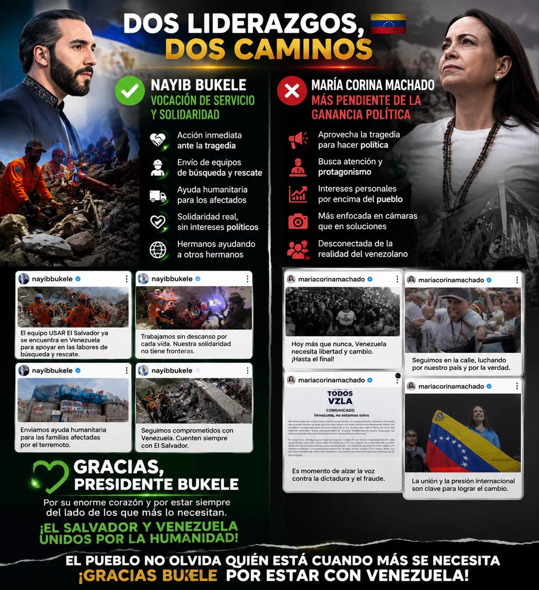 RCriolla's tweet photo. A quien la propia MCM llamó Dictador. Saque usted sus propias conclusiones. https://t.co/3wpBu06FGz