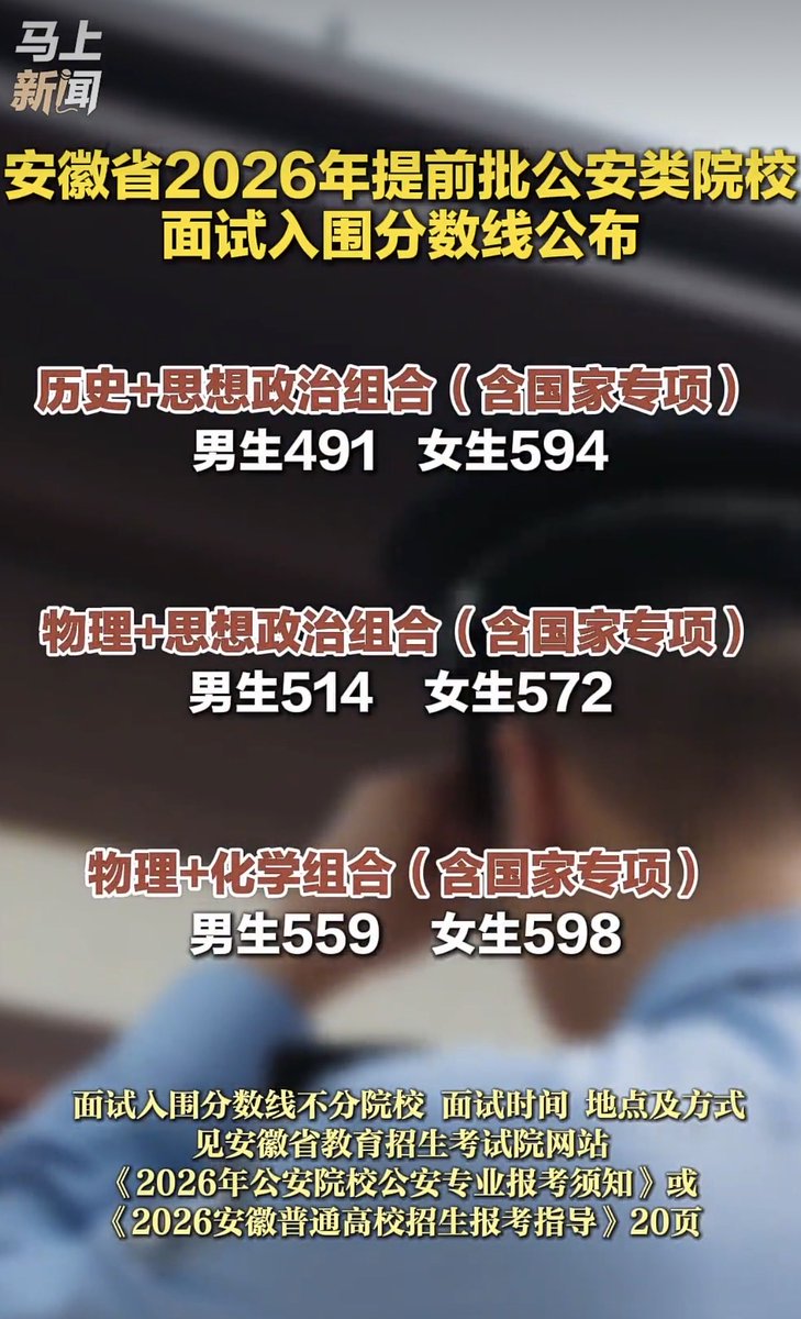 我当刚强壮胆 tweet media