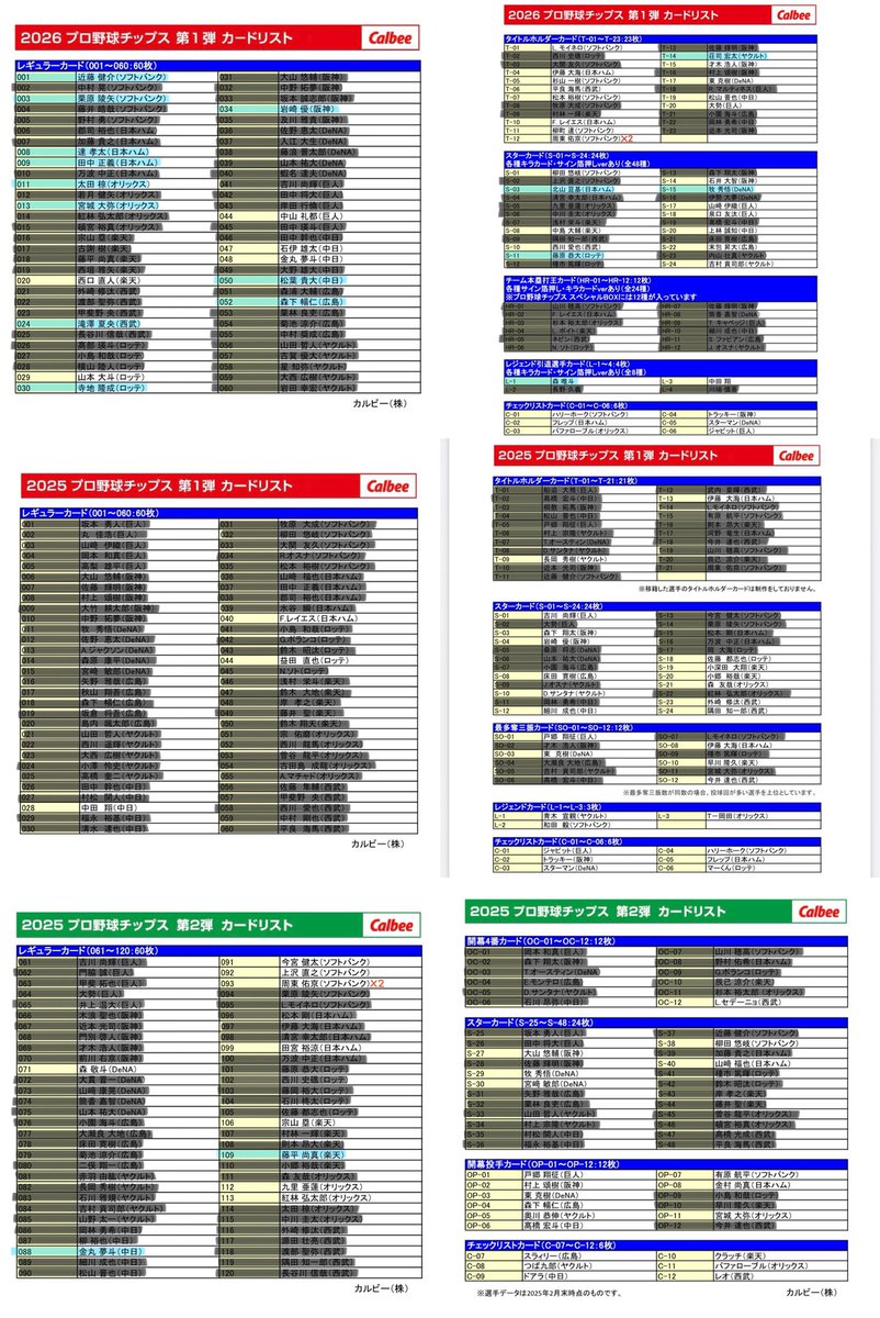 pi_otta's tweet photo. プロ野球チップス プロチ 2026 2025 第1弾 第2弾 カード トレカ 交換

譲：1枚目

求：2枚目 消えていないもの
※緩く求めているものもあるため消えていないものでもお断りする場合がございます🙇🏻‍♂️

郵送

※身内分のためお返事にお時間いただきます。
気軽にお声掛けください🫧 https://t.co/4ck9I3egzS