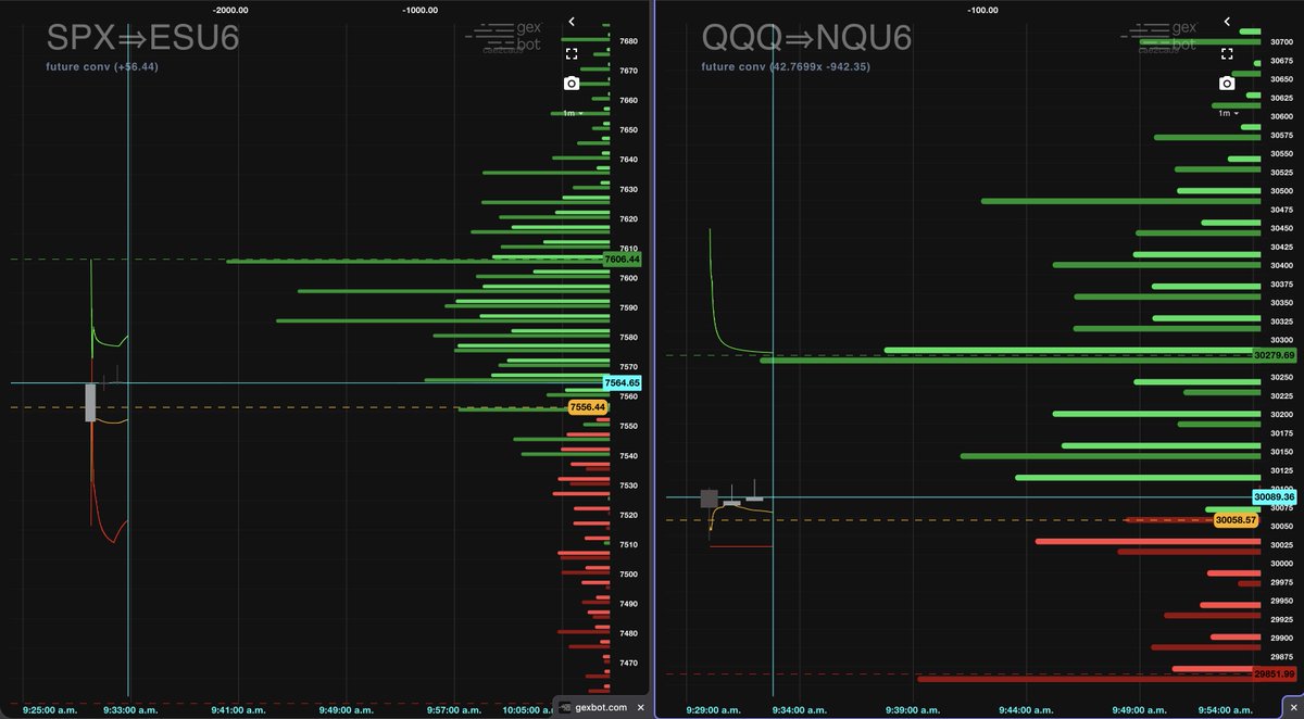 Flat | NQ tweet media