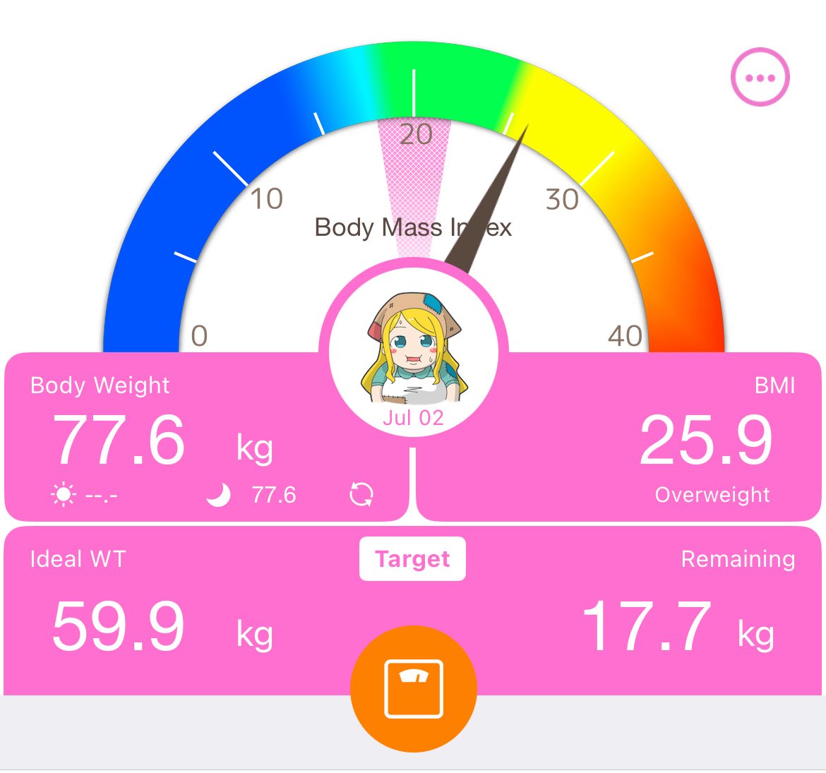 cxscals's tweet photo. I’M OFFICIALLY BMI 25!!! one more bmi point and i’ll be out of the overweight category, that’s insane!!!! https://t.co/YHe4rNMnPK