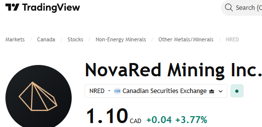 EdwardHarr89586's tweet photo. COPPER-GOLD WAS THE STORY
METALCORE JUST ADDED PLATINUM TO THE CONVERSATION

$NRED’s latest Wilmac update is built around AI-generated data compilation, and the numbers are strong enough to read twice

MetalCore integrated 10 mineral occurrences, ~19 assessment reports from 1968–2025, 38 regional geochemical samples, past production and aeromagnetic data into one prioritized target set

Then it identified a PGE signal across the claims

Whipsaw Creek Placer produced recorded gold from 1887 to 1935: 3,460 grams, or 111.24 troy ounces

Platinum was present

POLARIS 16 is classified as Porphyry Cu±Mo±Au and Alaskan-type Pt±Os±Rh±Ir

Trojan-Condor has the strongest regional magnetic high among the three blocks, up to +456 nT

North Lamont remains a top target with 1,125 ppm Cu in soil

AI exploration is becoming real in the $NRED story

Just sharing my view, not advice

$DSY $WHLR $MSTR