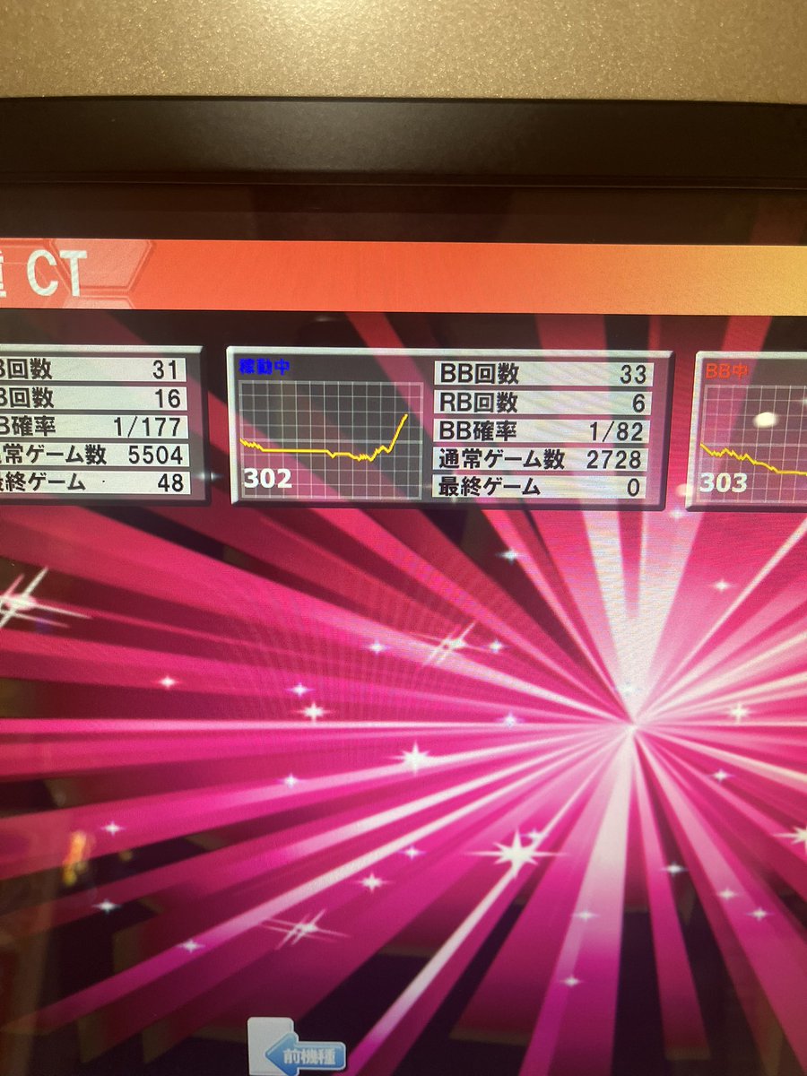 A1suclassic's tweet photo. ゴリラアーム🦍 https://t.co/r3n6P6cLlc