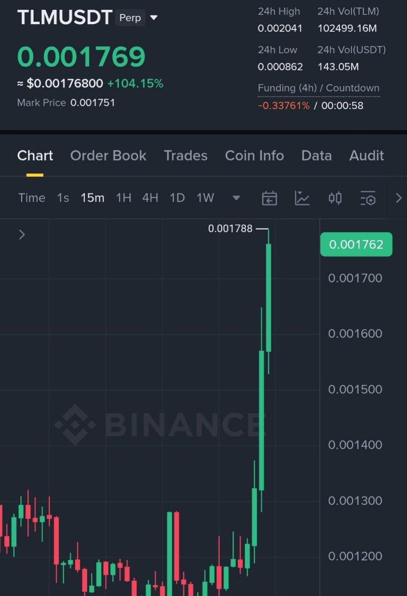 OrstinF28276's tweet photo. #TLM 🤑🚀
I want to use this opportunity to appreciate you and your team for what you have done for me and my wife there is so much tears in my eyes tears of joy because you are crypto lord 👑💖😘 https://t.co/hEd1wmZUii