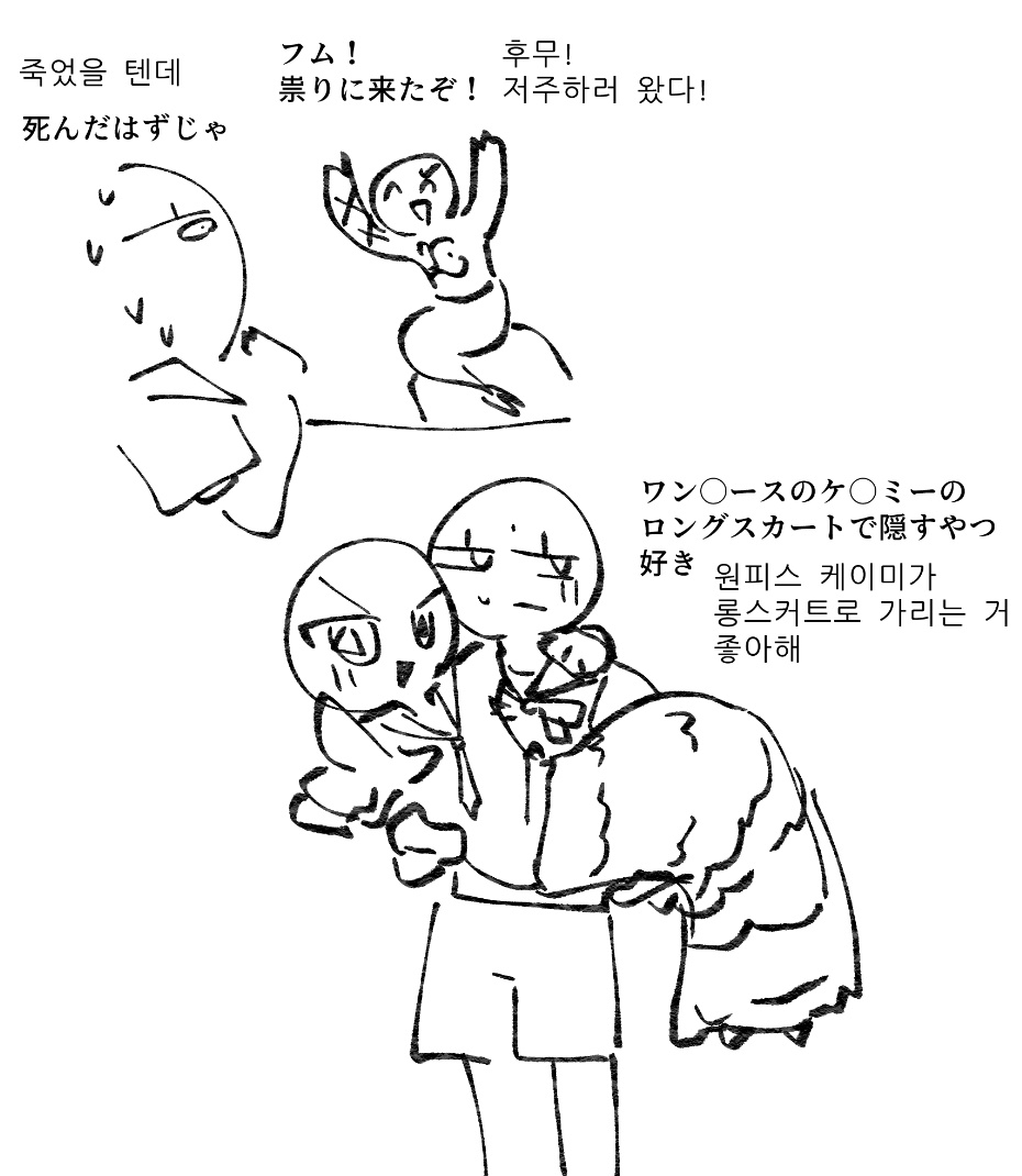 これでゲーム作りたくなってきたけど プロットここで説明してもわけ