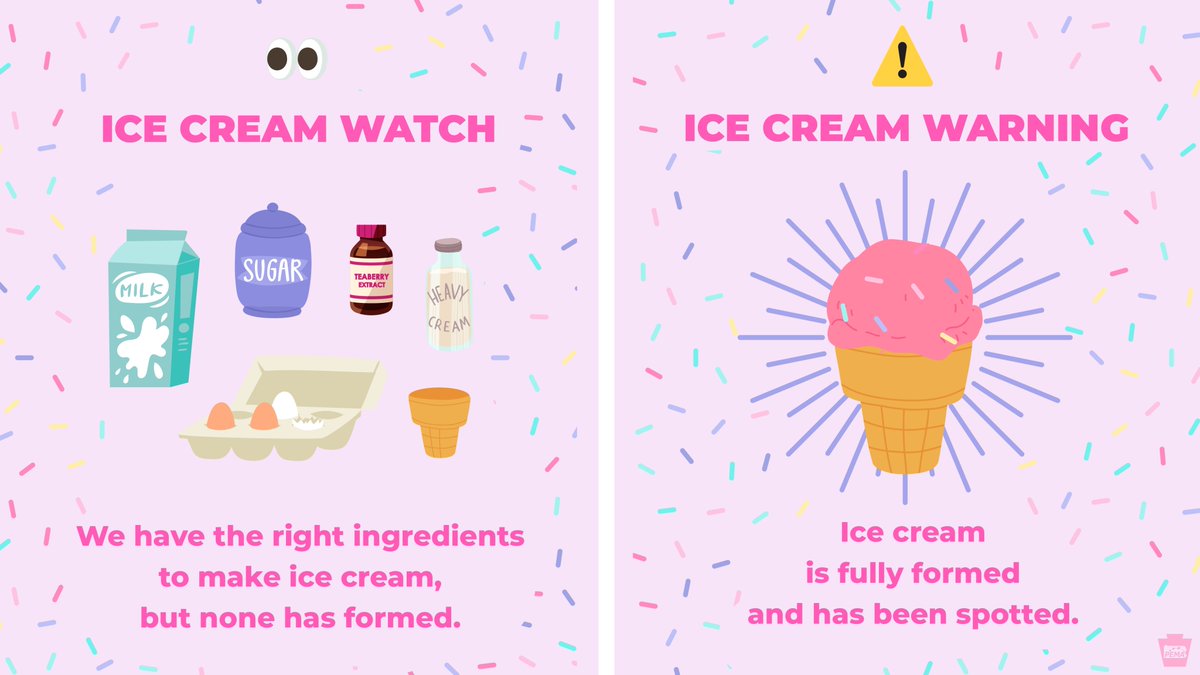 PEMAHQ's tweet photo. You'll be totally cone-fident in knowing the difference between a watch and  a warning after you see this graphic. 🍦🙌

P.S. It's Ice Cream Sundae Day. What's your favorite ice cream topping? https://t.co/fPwT7rAOCH