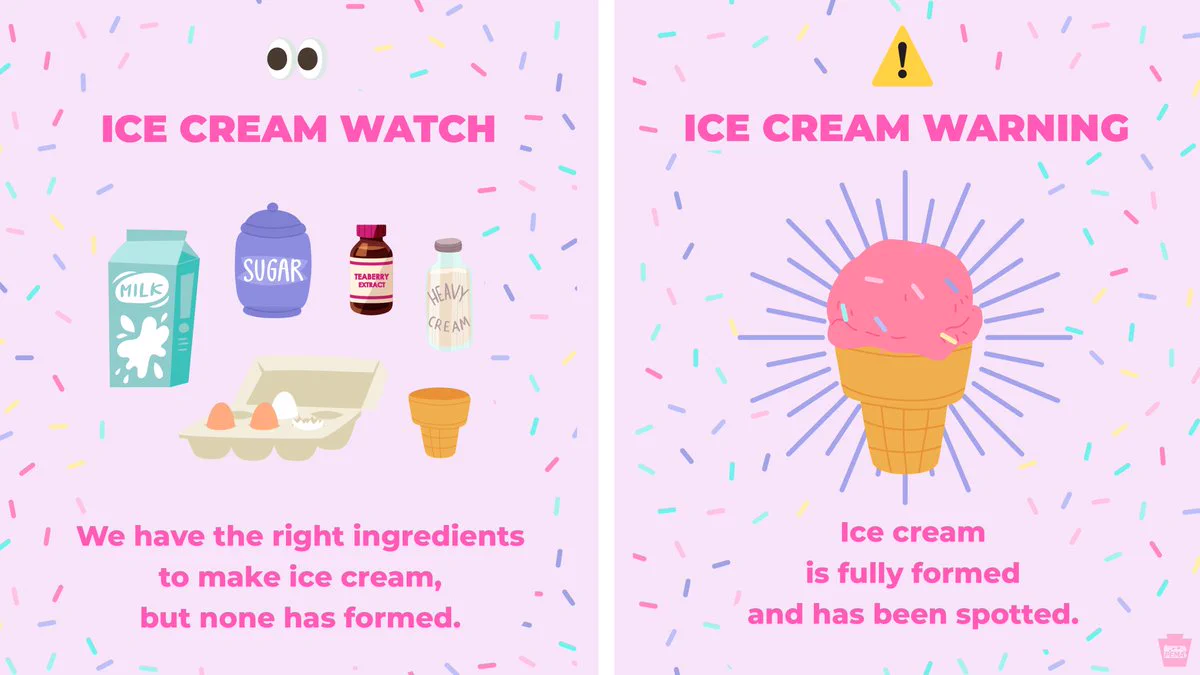 Ice cream watch: We have the right ingredients to make ice cream, but none has formed. Ice cream warning: Ice cream is fully formed and has been spotted.