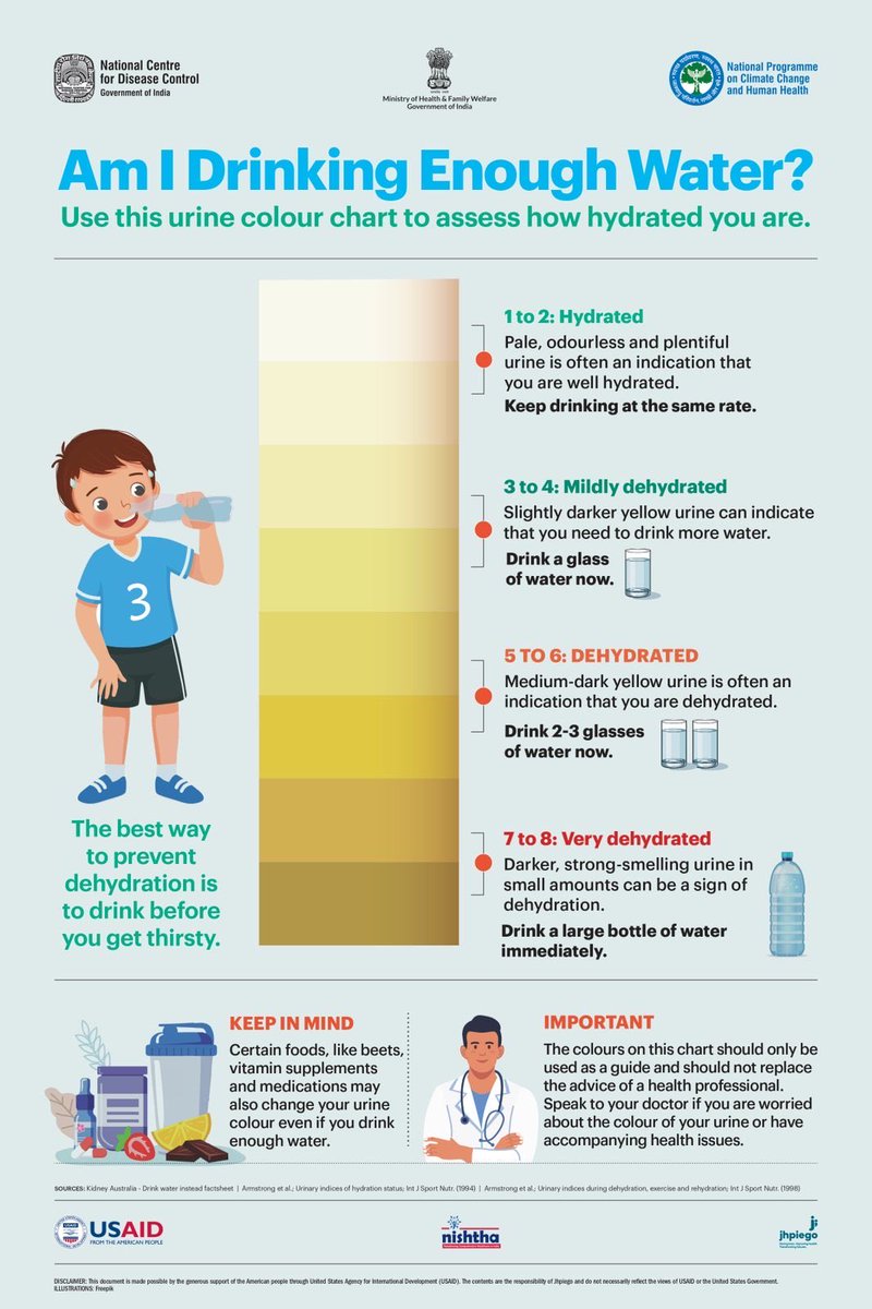 MoHFW_INDIA's tweet photo. #DYK you can prevent dehydration easily?
-Drink before you feel thirsty
-Check colour of your urine to judge your water intake  

#stayhydrated
#BeatTheHeat https://t.co/0y09Nts0GX