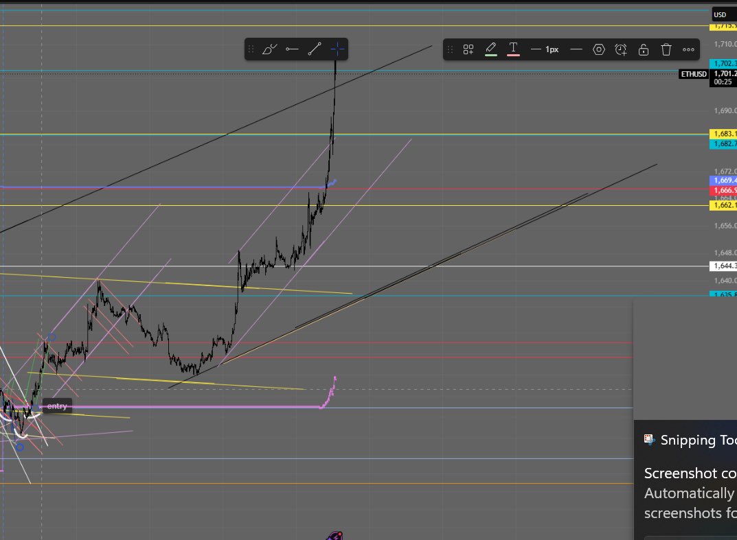 AlgoFreq's tweet photo. $ETH: Beautiful intraday bottom entry. The reason for the entry is that we created a micro inverse H&S off the 5DMA. I also identified the red intraday tapering selling algo, which means sellers were weakening. Protected 50% of the position here and will hold the rest till the top BB around 1,819. $btc $sol