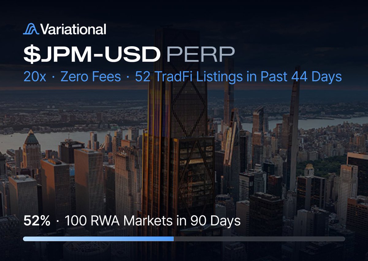 variational_io's tweet photo. JPMorgan Chase $JPM perps are now live with zero fees and up to 20x leverage. https://t.co/sUdurw99kd