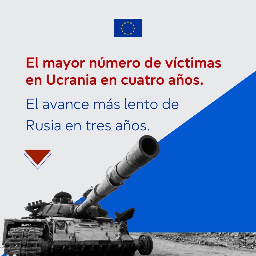 UEenPanama's tweet photo. Rusia solo logró ocupar unos pocos kilómetros cuadrados de territorio ucraniano en mayo de 2026, lo que supuso su avance más lento en tres años. 

Al mismo tiempo, atacó ciudades ucranianas en 8.351 ocasiones, la cifra más alta desde marzo de 2022. https://t.co/gxKfBAgDZO