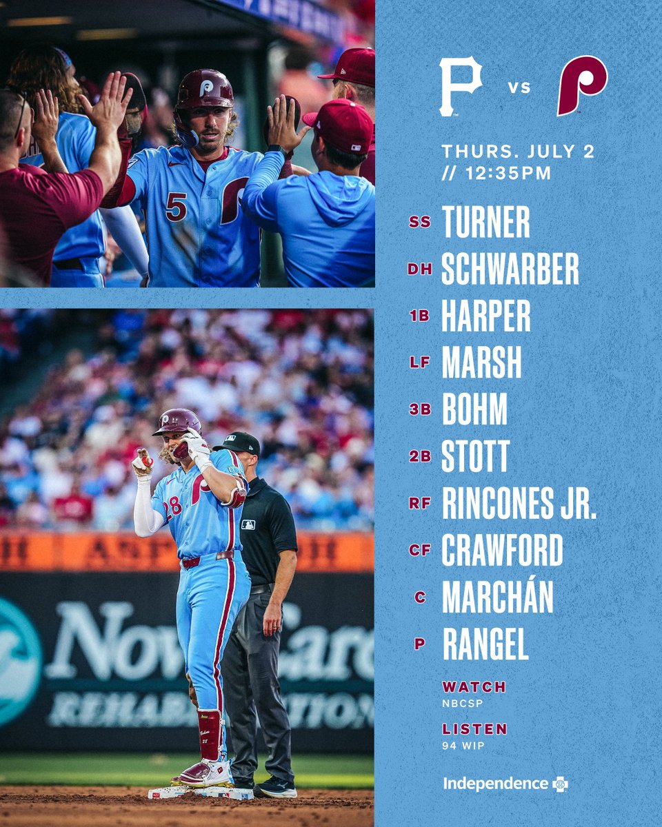Phillies's tweet photo. Got the powder blues on

#RingTheBell https://t.co/jkKbRRFg9g