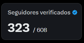 heeysrtanat's tweet photo. Cadê a tropa dos verificados? dá um oi aí. 👋 https://t.co/4o2dabjpiu