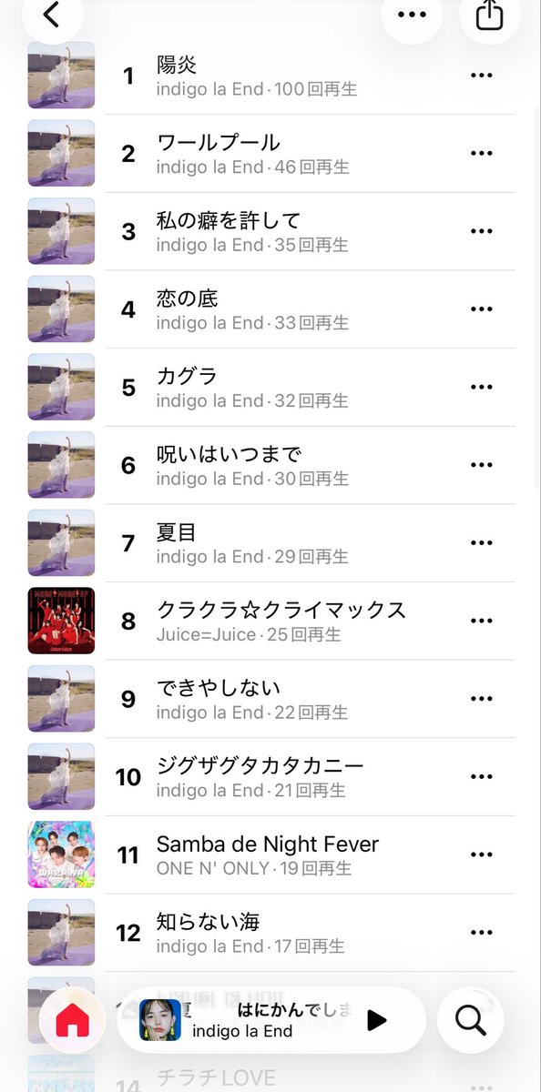 blue_flowerOoo's tweet photo. 6月だけで陽炎が100回再生されていて、
はまったらと��とん聴くタイプだと確信した🙂‍↕️ https://t.co/lPT8VPkLjD