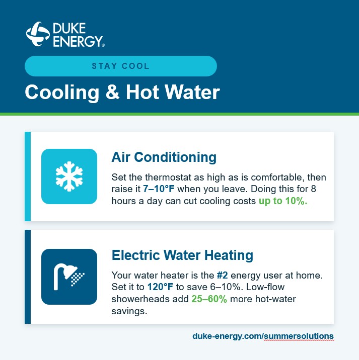 Duke Energy South Carolina tweet media