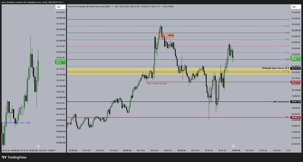 Disciplined_Trader tweet media