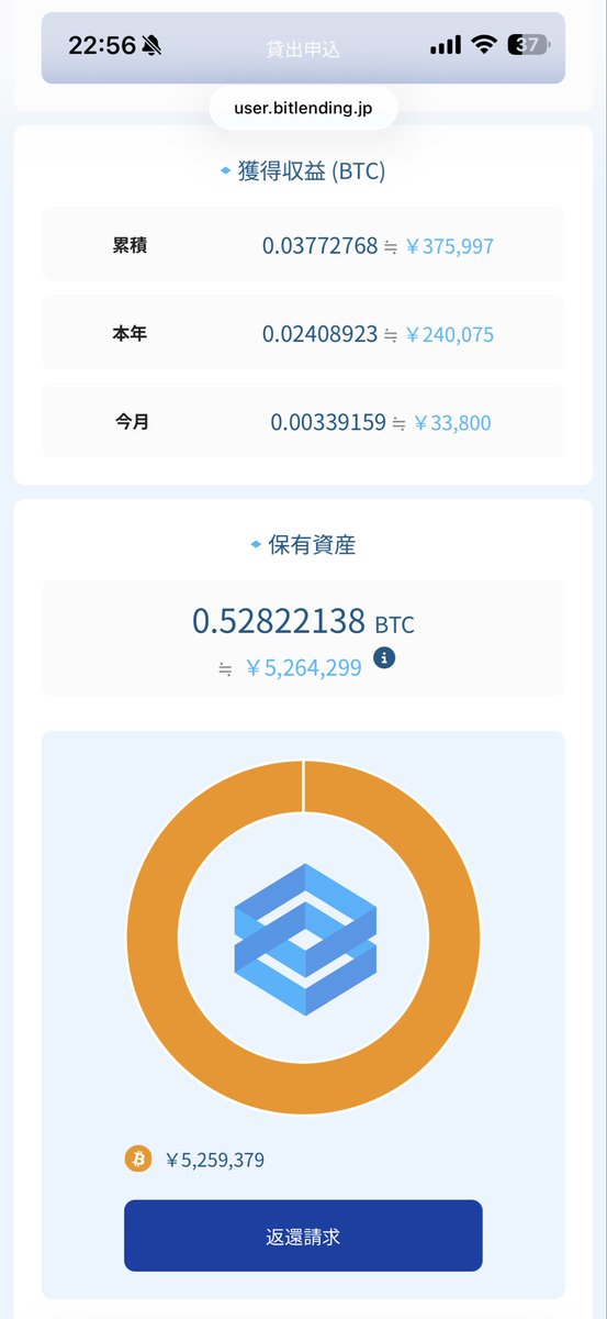 bitlending51's tweet photo. こんばんは！
遅くなって申し訳ありません。
今月の貸賃料のご報告です！
BTC価格は落ちておりますが、この間にも枚数はどんどん増えていきます^_^ https://t.co/2Q6yV5oifz