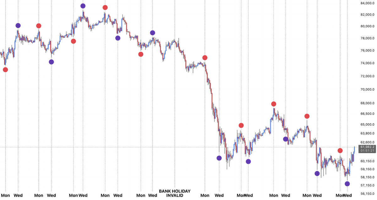 LP_NXT tweet picture