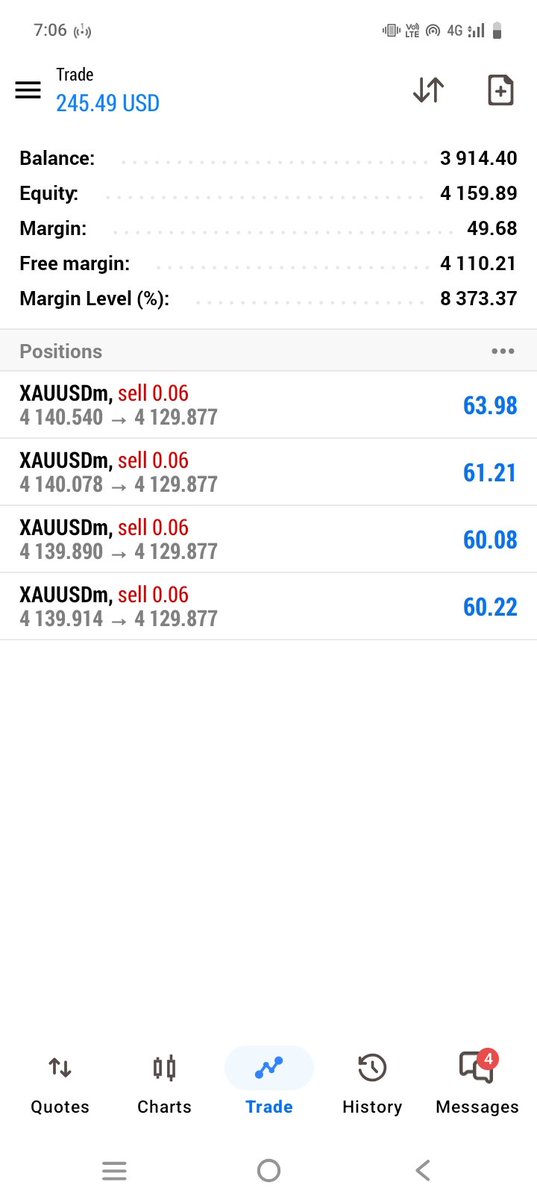 JordanT55535's tweet photo. #XAUUSD 100+ PIPS RUNNING PROFIT ✅ ENJOY PROFIT GAY' https://t.co/MZbo5ZFMj3