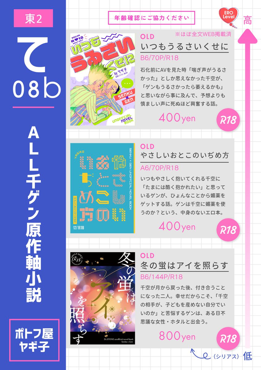 7/5 て08b「ポトフ屋」お品書き □全て千ゲ R18小説 ・いつもうるさい