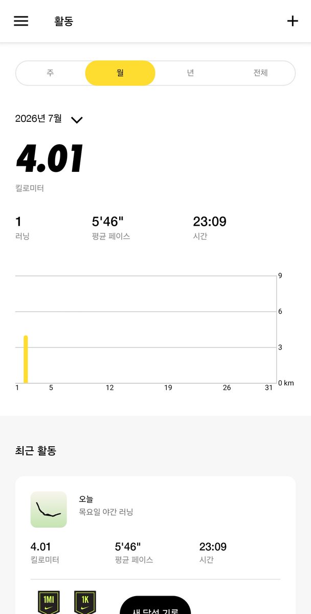 World_class_JK's tweet photo. 사람처럼 살고싶어서 달리기 시작했는데
원래 이렇게 죽을 것 같나요???? https://t.co/3UkU1UGKTG