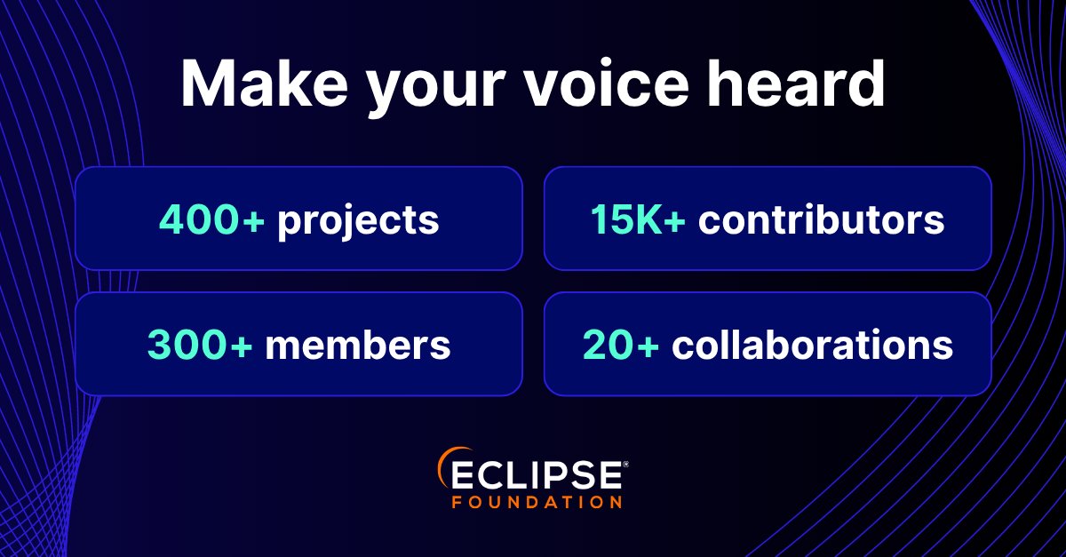 Eclipse Foundation tweet media
