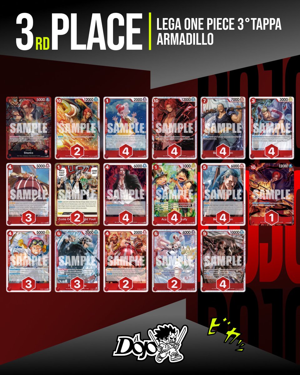 ildojotcg's tweet photo. New week, new One Piece Card Game league decklists! This week we have some new entries in our league, like Lucy, who took first place, followed by PY Rosy, an extraordinary Shanks, and the timeless Penel. 😮 https://t.co/XB6G4Mllhy