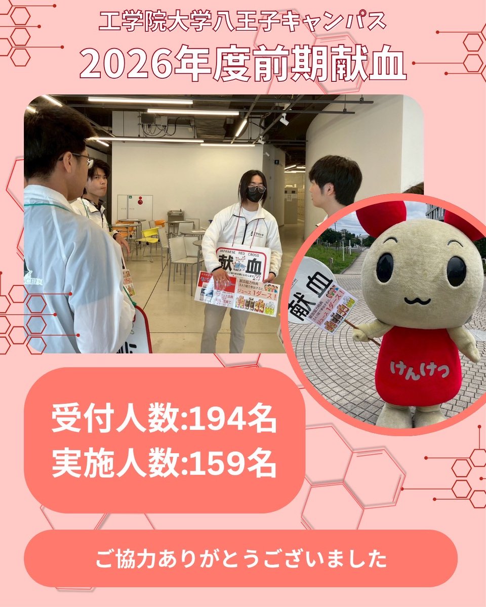 jichi_jonin's tweet photo. こんにちは😃
#工学院大学学生自治会常任委員会 です！

6月24日、25日、26日の3日間で実施した #献血 では計194名の方に参加していただきました！

ご協力ありがとうございました😆

後期にも献血を実施いたしますので、今回来られなかった方も是非お越しください💉

#工学院大学 #日本赤十字社 https://t.co/mKC9WU9WJI