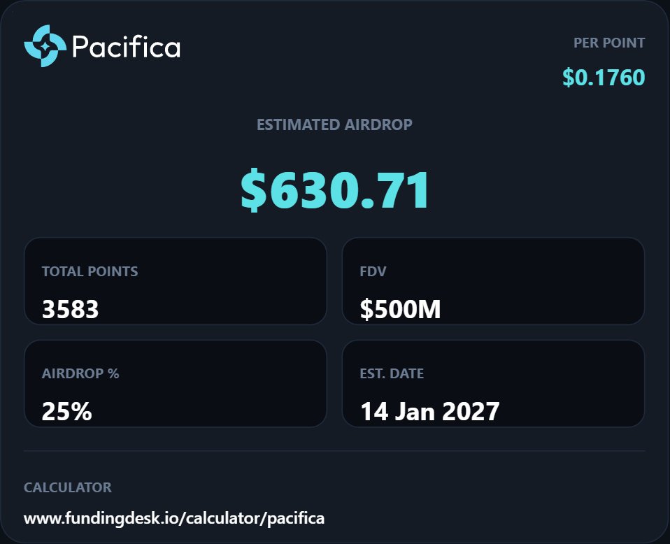 CriptoTemplo tweet media
