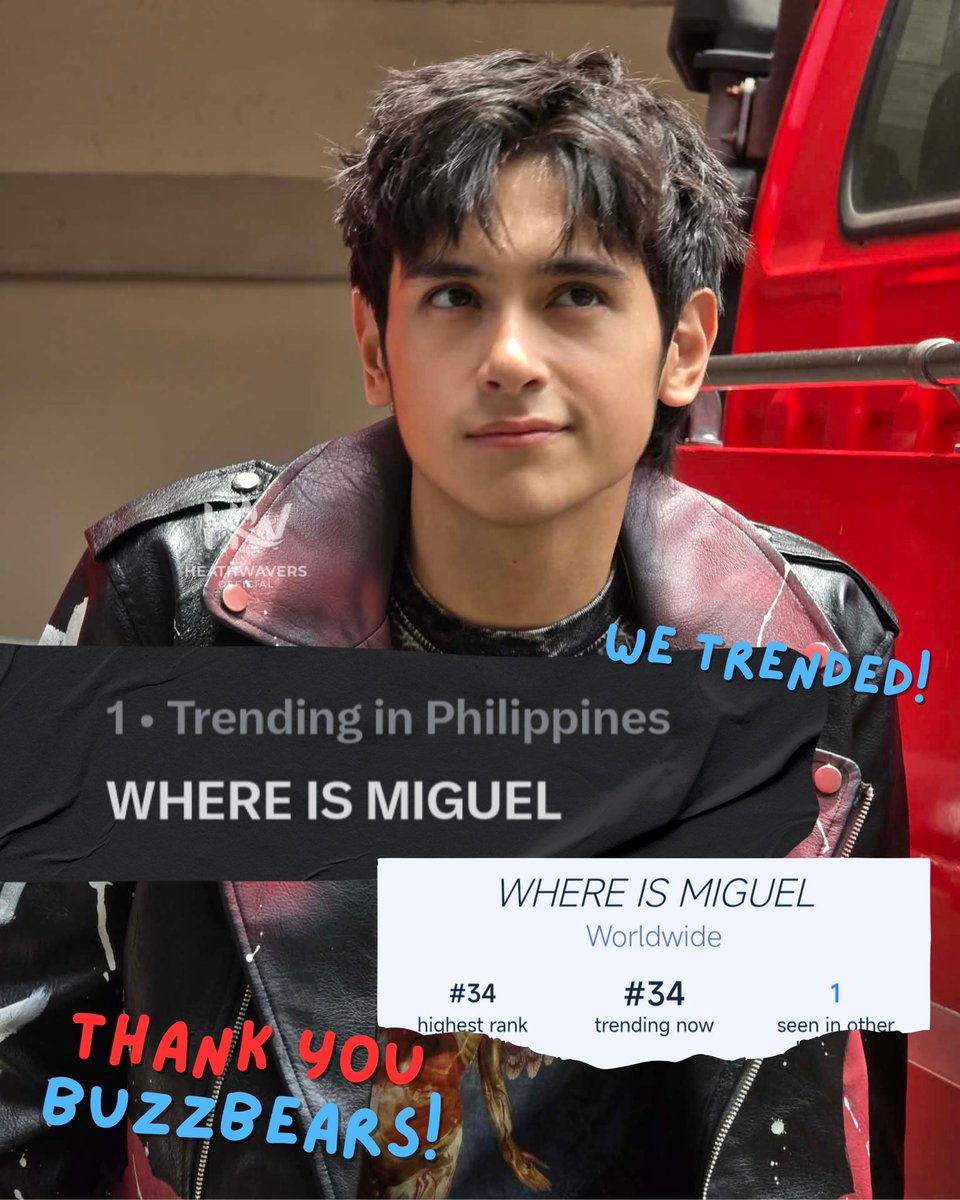 HeathWaversOFC's tweet photo. WE TRENDED! 💙

Our official tagline, “WHERE IS MIGUEL,” trended at #1 Nationwide and #34 Worldwide! ✨

Thank you, Buzzbears, for your unwavering love and support for Heath.

All for Heath! 💙🐻

#HeathJornales https://t.co/Nm9w3aSDlk