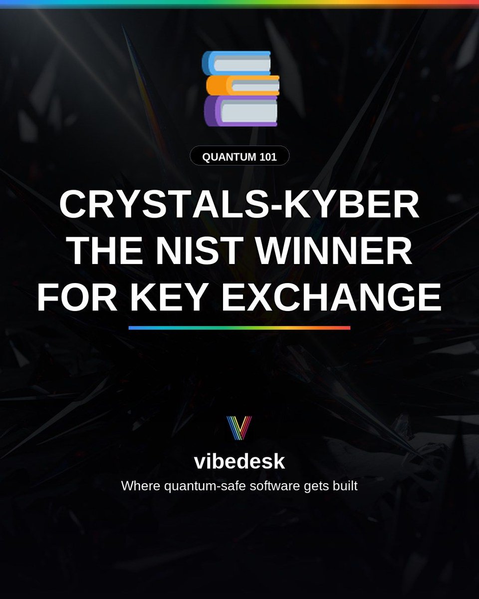VibedeskDev's tweet photo. CRYSTALS-Kyber is the NIST-selected algorithm for quantum-resistant key exchange, replacing legacy methods like RSA/ECDH. Based on lattice cryptography, it creates shared secrets securely, even against quantum threats. It's the new standard for TLS. #PQC #Kyber #Cryptography https://t.co/ST9H7QmpYP