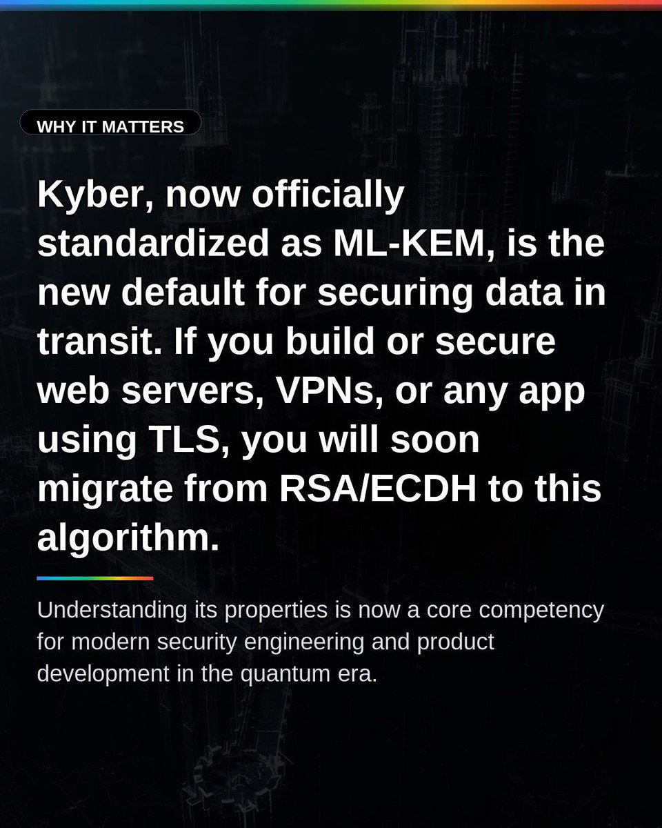 VibedeskDev's tweet photo. CRYSTALS-Kyber is the NIST-selected algorithm for quantum-resistant key exchange, replacing legacy methods like RSA/ECDH. Based on lattice cryptography, it creates shared secrets securely, even against quantum threats. It's the new standard for TLS. #PQC #Kyber #Cryptography https://t.co/ST9H7QmpYP
