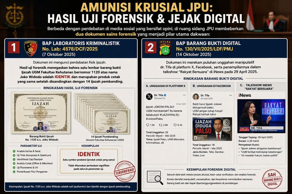 MissD1570403's tweet photo. @kompascom https://t.co/EAEGWzssNB